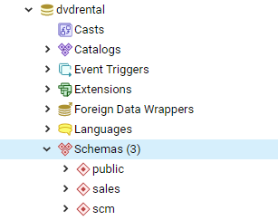 PostgreSQL DROP Schema - drop multiple schemas