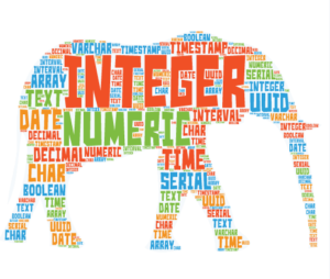 PostgreSQL Data Types