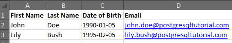 csv data