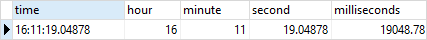 PostgreSQL TIME example