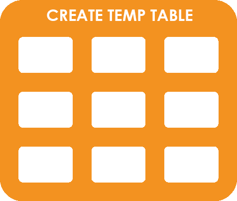 Postgresql Temporary Table