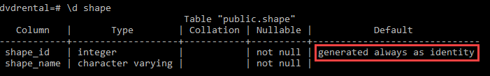 Column null not alter postgres PostgreSQL ALTER