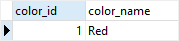 PostgreSQL Identity Column - GENERATED AS ALWAYS example