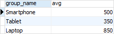 PostgreSQL Window Function - AVG function with GROUP BY