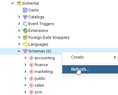 PostgreSQL DROP Schema - drop empty schema example