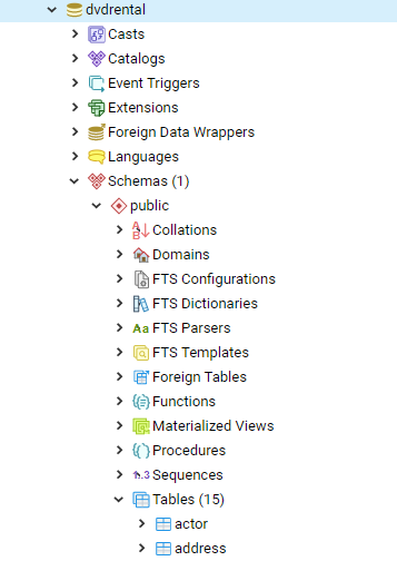 PostgreSQL Load Sample Database - pgAdmin step 3