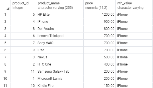 PostgreSQL NTH_VALUE function over a result set example