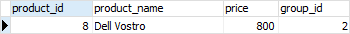 PostgreSQL ROW_NUMBER nth highest lowest example