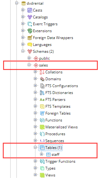 Psql list schemas