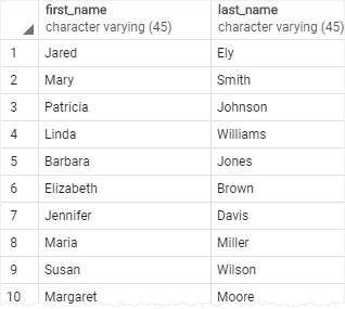 PostgreSQL Column Alias