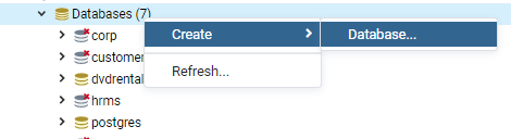 Postgresql Create Database - Create New Databases In Postgresql